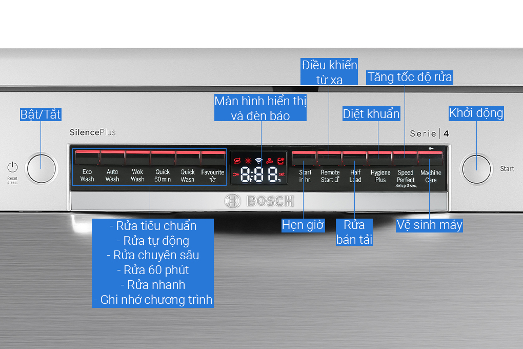 So sánh máy rửa bát Bosch SMS4IVI01P và Bosch SMS4EVI14E – Nên chọn loại nào? | Kithome 9 may rua chen doc lap bosch sms4ivi01p 17